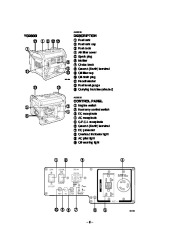 Yamaha EF2800i YG2800i Generator Owners Manual page 14