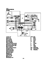 Yamaha EF2800i YG2800i Generator Owners Manual page 41