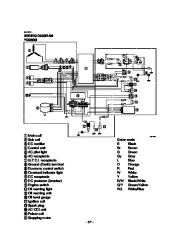 Yamaha EF2800i YG2800i Generator Owners Manual page 42