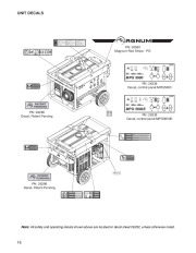 Magnum MPG 5600 Generator Owners Manual page 16