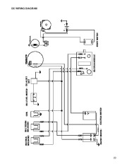 Magnum MPG 5600 Generator Owners Manual page 23