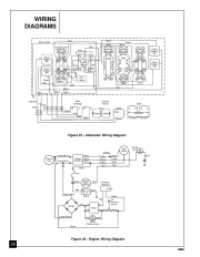 Master MGY5000C Generator Owners Manual page 28