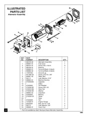 Master MGY5000C Generator Owners Manual page 30