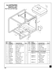 Master MGY5000C Generator Owners Manual page 31