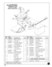 Master MGY5000C Generator Owners Manual page 33