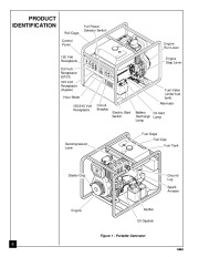 Master MGY5000C Generator Owners Manual page 6