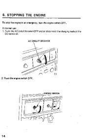 Honda Generator EM3000 EM4000 Owners Manual page 18