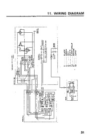 Honda Generator EM3000 EM4000 Owners Manual page 35
