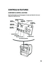 Honda Generator EU3000is Portable Owners Manual page 13