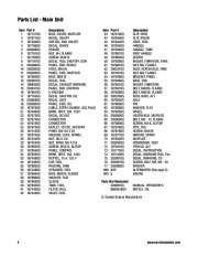 2007-2012 Husqvarna 420GN Generator Owners Manual, 2007,2008,2009,2010,2011,2012 page 22