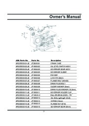 All Power America 3500 APG3535 Generator Owners Manual page 29
