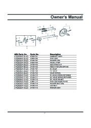 All Power America 3500 APG3535 Generator Owners Manual page 33