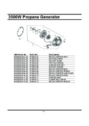 All Power America 3500 APG3535 Generator Owners Manual page 34