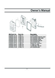 All Power America 3500 APG3535 Generator Owners Manual page 37