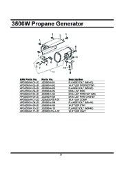 All Power America 3500 APG3535 Generator Owners Manual page 38