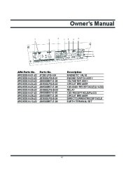 All Power America 3500 APG3535 Generator Owners Manual page 41