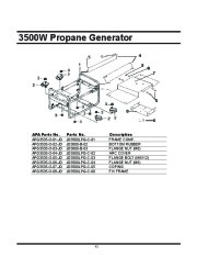 All Power America 3500 APG3535 Generator Owners Manual page 42