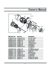 All Power America 3500 APG3535 Generator Owners Manual page 43