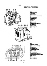 Yamaha EF1000iS Generator Owners Manual page 12