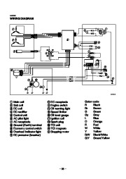 Yamaha EF1000iS Generator Owners Manual page 38