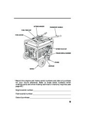Honda Generator EB3800X EB5000X EB6500X Portable Owners Manual page 11