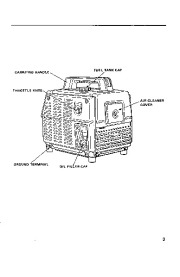 Honda Generator EM500 EM600 Owners Manual page 7