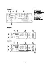 Yamaha EF4000DE EF5200DE EF6600DE YG4000D YG5200D YG6600D YG6600DE Generator Owners Manual page 16