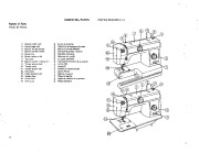 Janome 107 108 Sewing Machine Instruction Owners Manual page 6