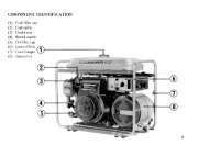 Honda Generator E2500 Owners Manual page 6