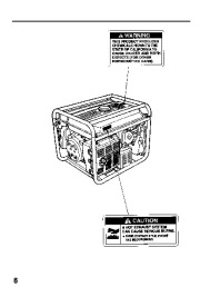 Honda Generator EW171 Owners Manual page 8