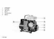 Honda Generator EG1500 Owners Manual page 7