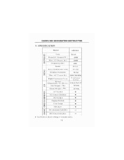 All Power America 2000 APG3014 Generator Owners Manual page 18