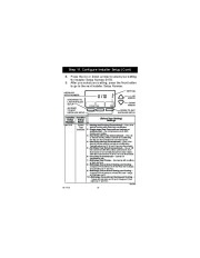 Honeywell RTH7500D Programmable Thermostat Owners Guide page 30