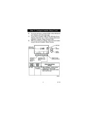 Honeywell RTH7500D Programmable Thermostat Owners Guide page 31