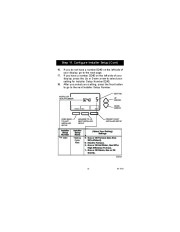 Honeywell RTH7500D Programmable Thermostat Owners Guide page 33