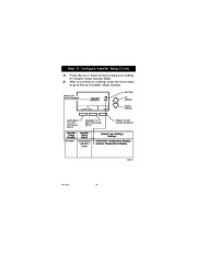 Honeywell RTH7500D Programmable Thermostat Owners Guide page 34