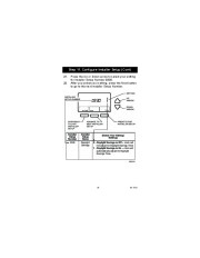 Honeywell RTH7500D Programmable Thermostat Owners Guide page 35