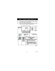 Honeywell RTH7500D Programmable Thermostat Owners Guide page 37
