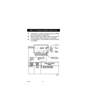 Honeywell RTH7500D Programmable Thermostat Owners Guide page 38