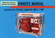 Honda Generator E1000 Owners Manual page 1