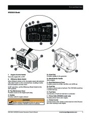 Honeywell HW1000i HW2000i Generator Owners Manual page 15