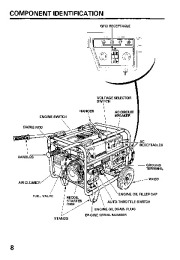 Honda Generator EB6500 Owners Manual page 10