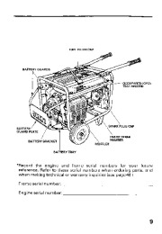 Honda Generator EB6500 Owners Manual page 11