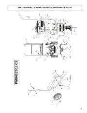 Coleman Powermate PM0422505 Generator Owners Manual page 5