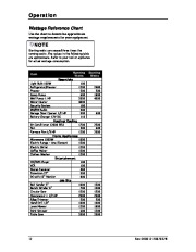 Champion 3000 3500 Generator Owners Manual page 16