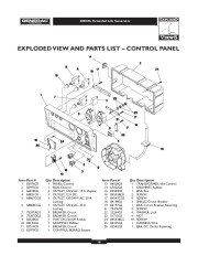 Generac 4000XL Generator Owners Manual page 18