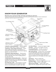 Generac 4000XL Generator Owners Manual page 6