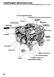 Honda Generator EB6500SX Owners Manual page 10