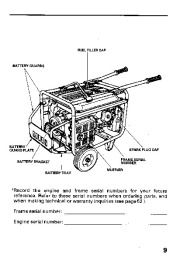 Honda Generator EB6500SX Owners Manual page 11