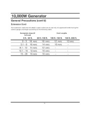 All Power America 10000 APG3090 Generator Owners Manual page 14